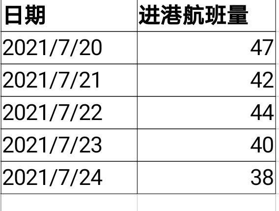 游客|张家界游客相关疫情成焦点 那几天的游客来自哪些城市？