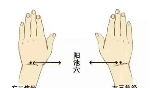 胰岛素抵抗|血糖高不高,只需看身体的4个地方就知道!降血糖用3招