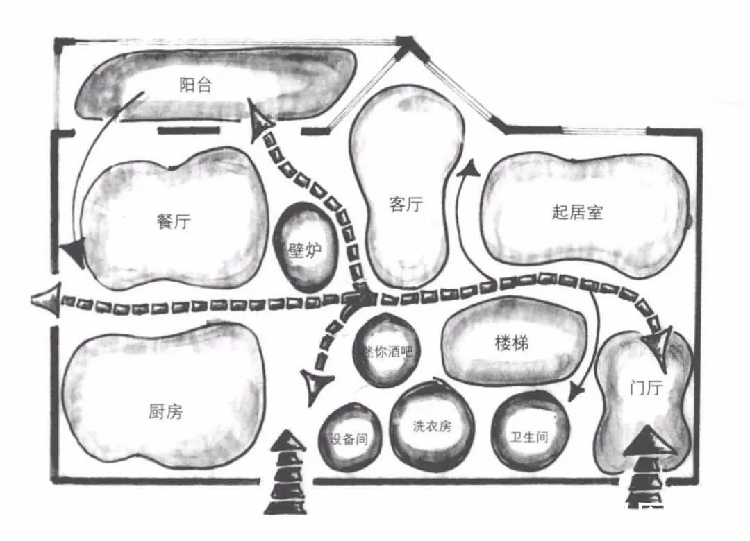 绘制|为什么设计师都在用气泡图推敲平面方案？