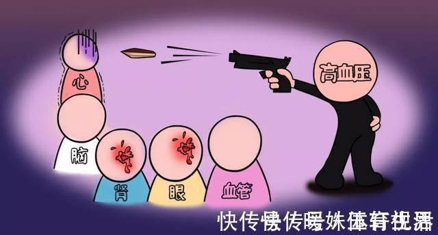 红斑|高血压人群：若有“1麻、1疼、1红”，可能是大脑在向你“投诉”