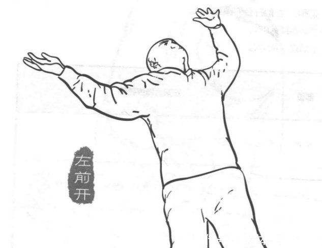 慢性盆腔炎|每天常做这10个小动作，从头到脚都能养生
