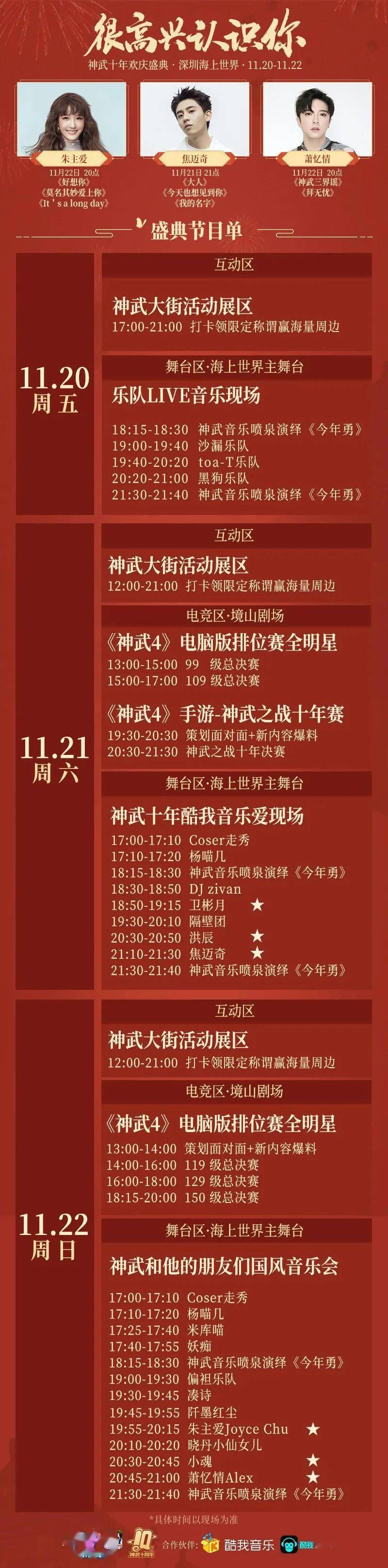 11月号生日的明星