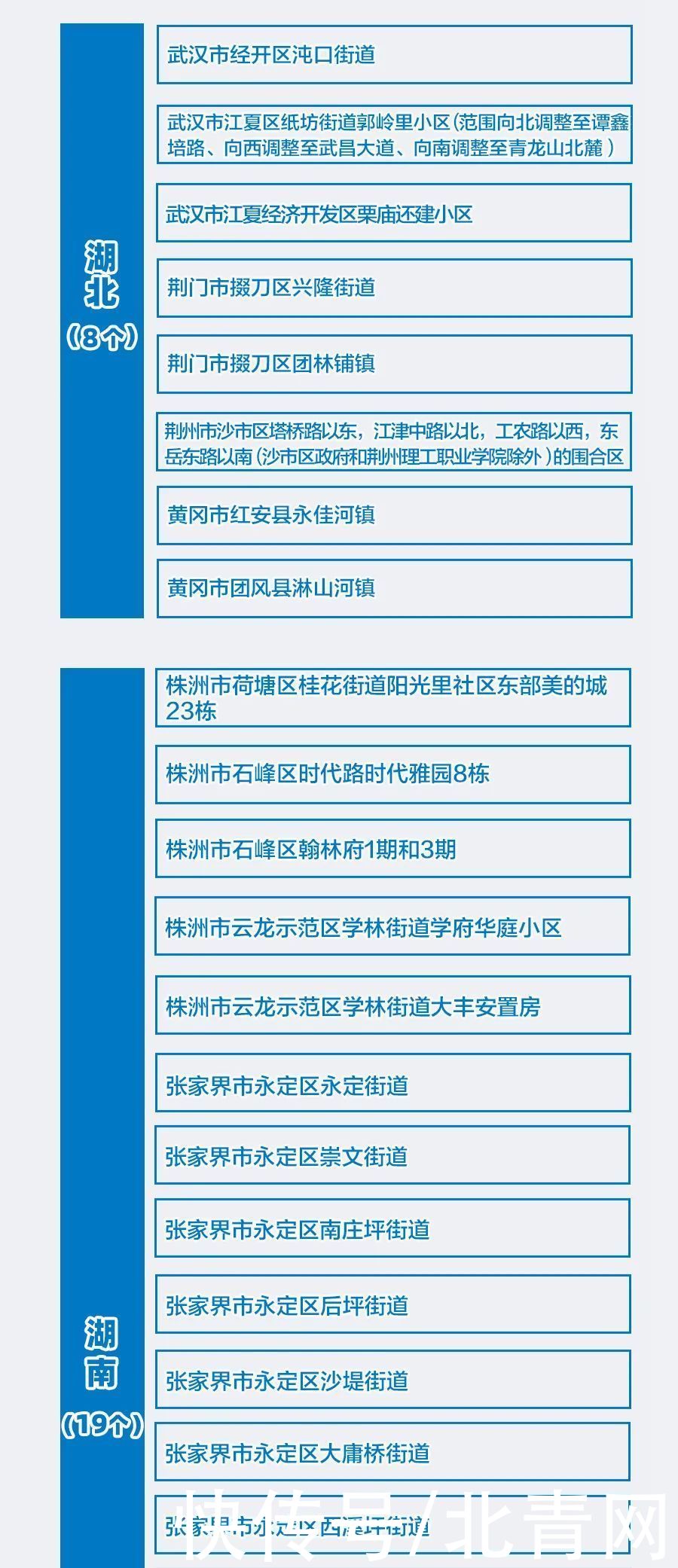 感染者|13日，广西新增隔离医学观察密切接触者11人丨全国新增本土确诊30例