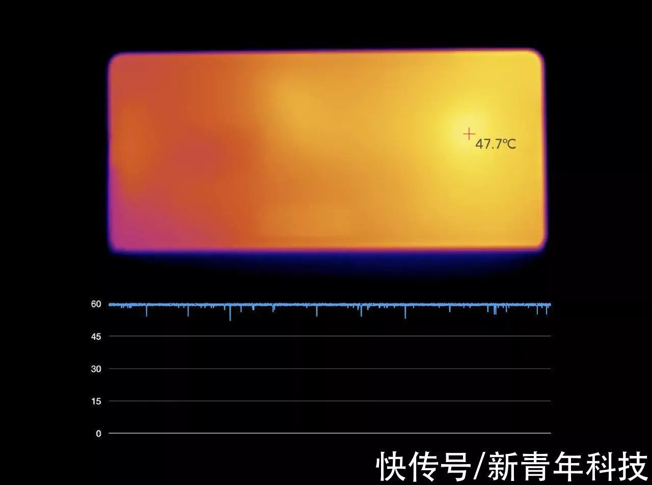 最高温度|小米再发黑科技：环形冷泵散热技术让手机游戏降温5度