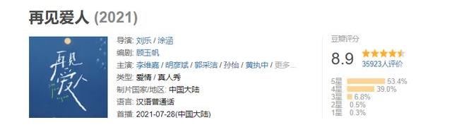 《再见爱人2》筹备中，网友提名大S，而这对“女强男弱”呼声高