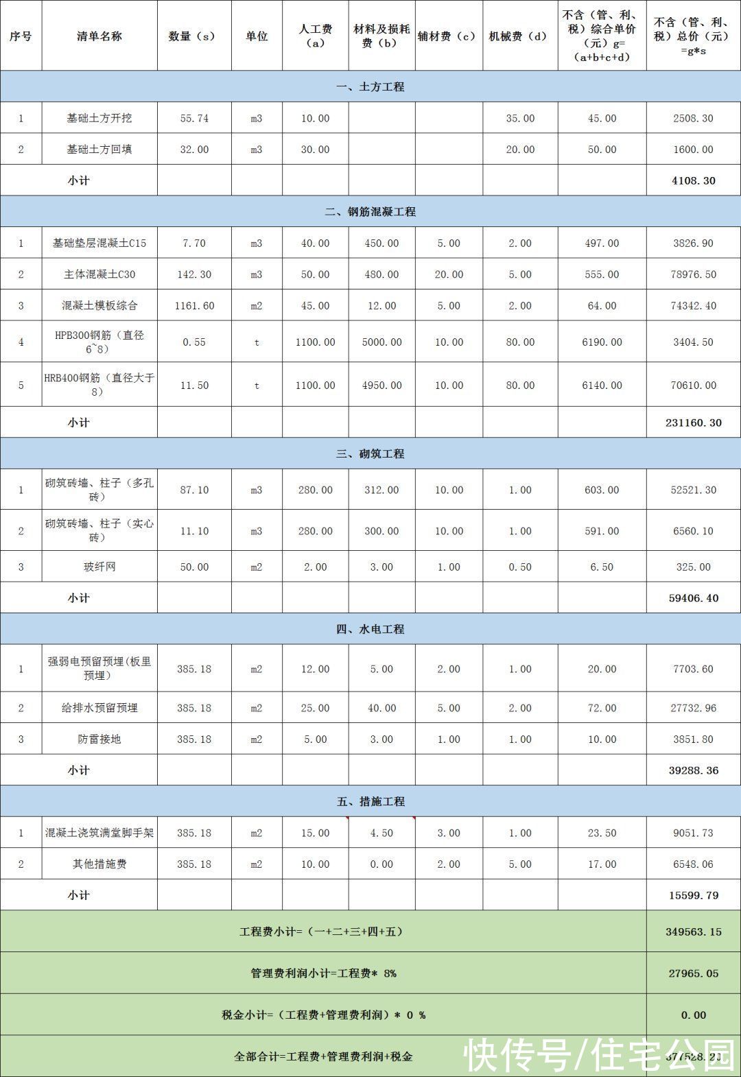 储藏室|3卧2厅带书房、露台，占地173平的农村二层别墅，适合你家吗？