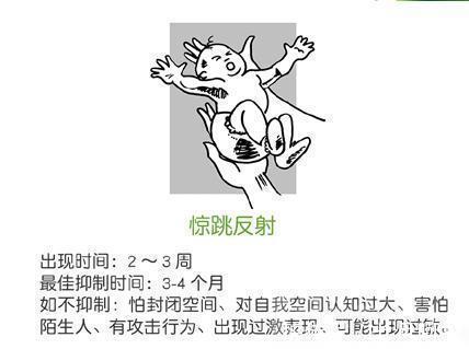 嘘嘘声|想让孩子睡得久一点?五种方法能帮助宝妈们