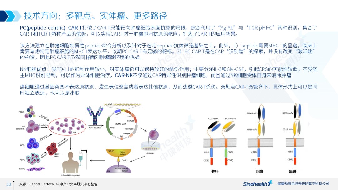 resort|行研丨癌症治愈的last resort——细胞治疗