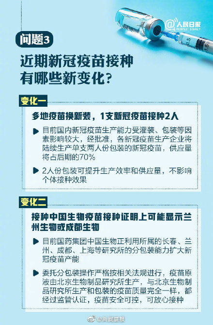 疫苗|接种第二针新冠疫苗要注意些啥