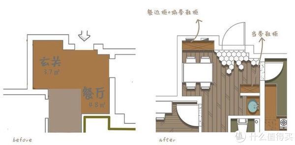 屋主|32岁阿姨的穷装新房火了，大白墙不吊顶，软装的力量实在是太强大