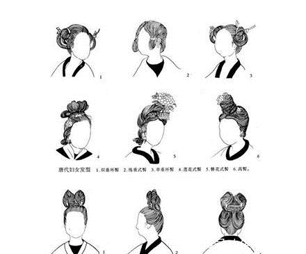 发饰|“身体发肤,受之父母”——谈谈古代女性发饰的发展