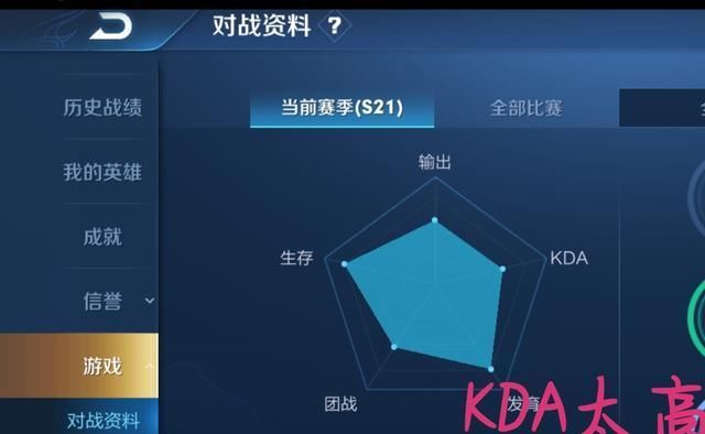 游戏|王者荣耀的那些坑人机制，你get到精髓了吗？