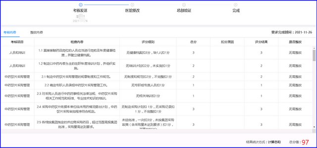 质量|看一家百年医馆如何做到中药药事质控的信息化管理