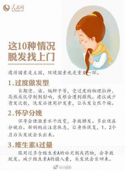 年轻人|90后年轻人已成植发主力军
