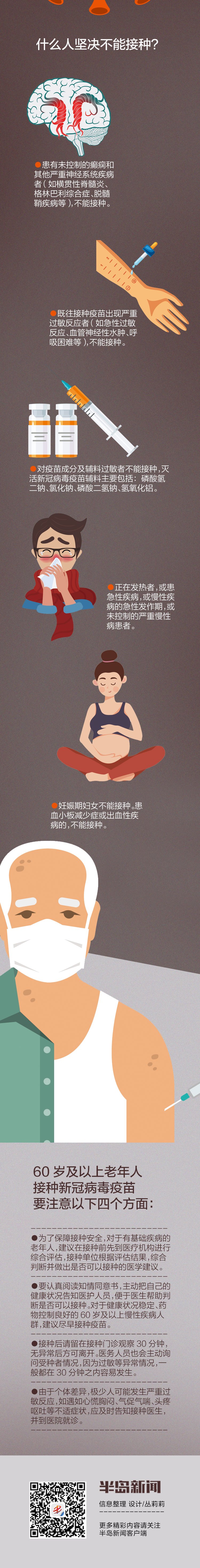 疾控中心|长图站 I 老人不要等，市疾控中心喊你打疫苗