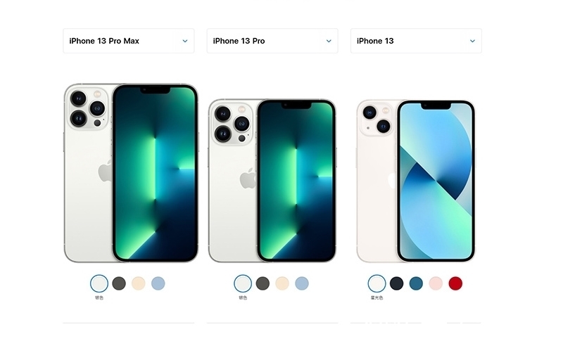 iphone|iPhone13系列发布，终于用上120Hz高刷，Pro版本续航让人担忧