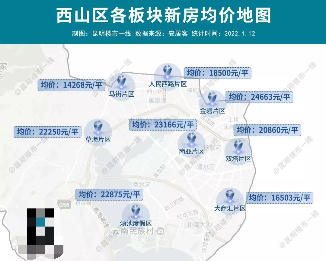 板块|大数据！昆明五区最红热力图曝光，暗藏房价逻辑！