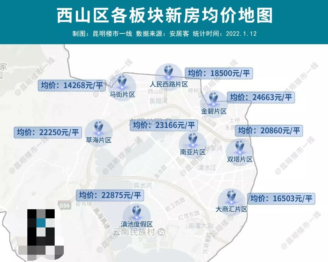 板块|大数据!昆明五区最红热力图曝光,暗藏房价逻辑!