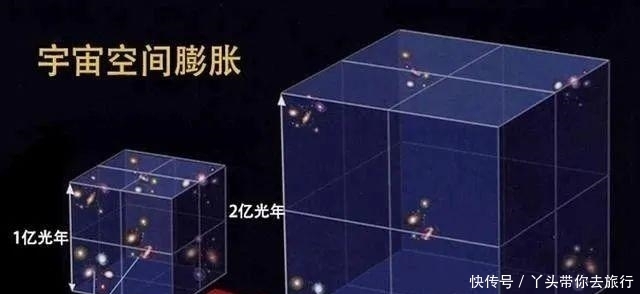 宇宙在不断膨胀,为什么银河系和仙女座星系将于37.5亿年后相撞?