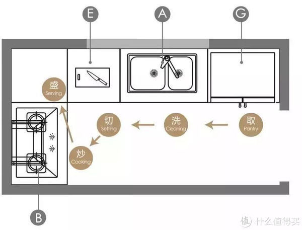 超白玻璃|55岁阿姨第三次装修,不顾反对做了这15个家居决定,入住后越用越顺心!