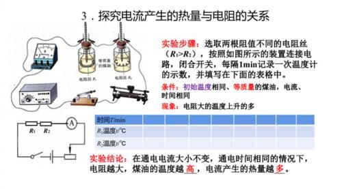 中考物理总复习知识点大汇总，快来学习！|初中物理 | 中考