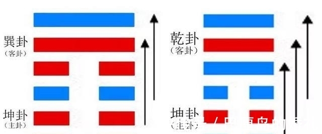 管仲&历史上精准到可怕的预言——八代之后,你的子孙将无人能匹敌