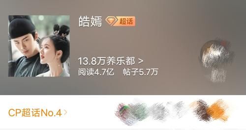 《长歌行》开分6.4，网友在线求加更，皓嫣CP粉丝13万超歌隼CP