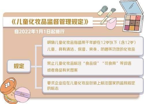监督管理 国家药监局:儿童化妆品禁止标注“可食用”