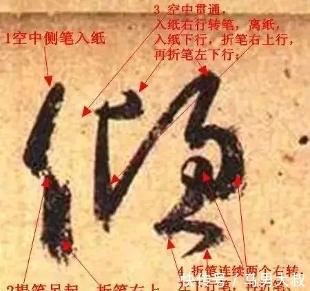 写法#为什么说书法难学?就像人体的血管那么复杂,看完后你怕了吗?