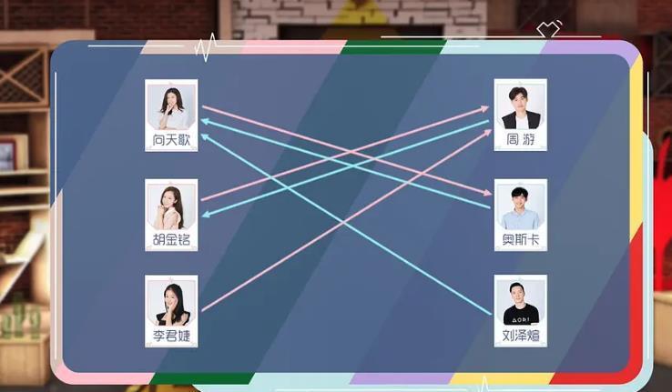 心动的信号4|《心动的信号4》老常驻大换血，网曝各个是资源咖，她替代杨超越