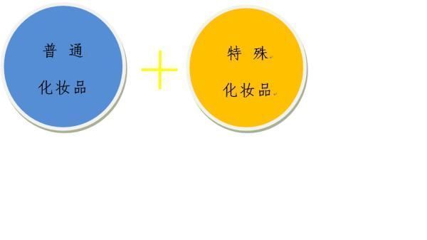 解读四招教你选购进口防晒类化妆品