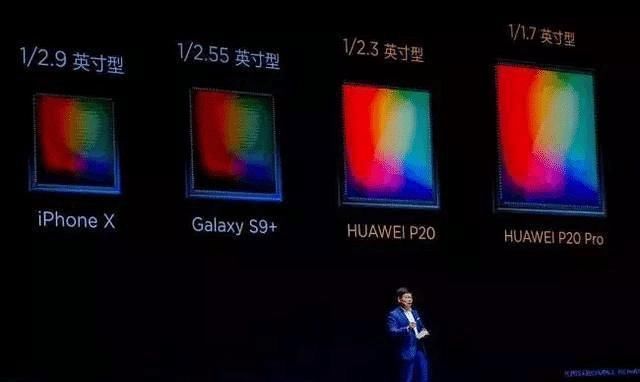 就越|华为高管一起开怼小米一亿像素，小米回应友商紧张了