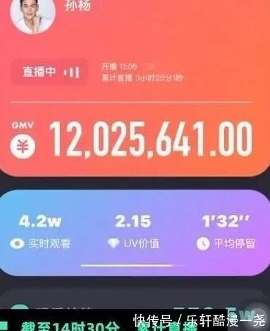 交税|孙杨上热搜第一,直播带货3小时卖1200万,粉丝高呼别学薇娅