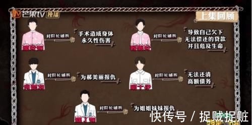 大偵探|一封00后的來信：《明星大偵探》為何能一直讓年輕人沉浸？