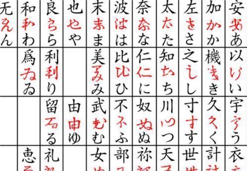 “二简字”为何被废除？专家：和日本字相似太高，失去了汉字精髓