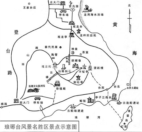 琅琊台|美景山东｜琅琊台景区：徐福东渡处，始皇望仙台