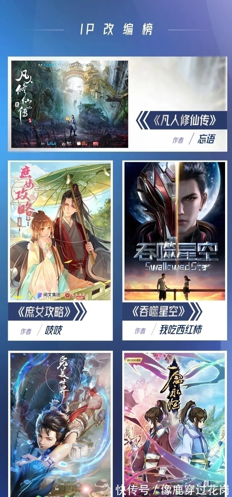 完美世界#2020年度中国网络文学影响力榜出炉,这份榜单你认可吗?