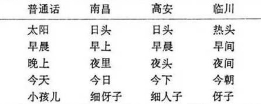 中国|日军截获我军电报，几乎每个字都认识，可随后苦恼说的啥