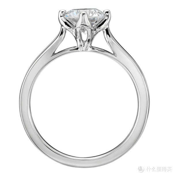 gia!乱买不买错 篇十三:不会买钻戒?|这一篇教会你怎么选