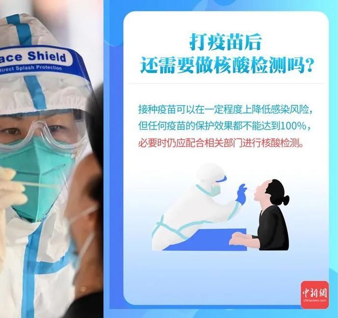 【微科普】新冠疫苗怎么打?打几针?管多久?知识点来了