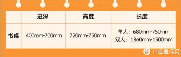大平层|解决这个硬伤，大平层的快乐小户型也能拥有！