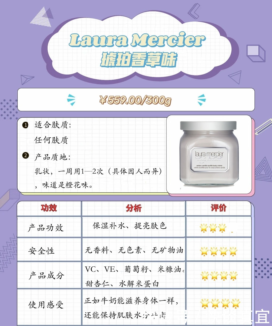 快节奏品质“沐愈”好物,“招桃花”必备!