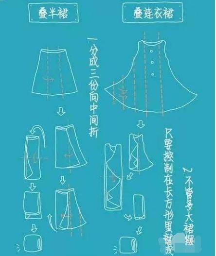 妈妈|学会这些房间整理技巧,妈妈再也不用担心我的房间乱得像狗窝啦