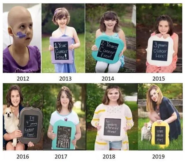 c癌细胞一针“清零”,120万的“天价”抗癌药,富人才用得起?