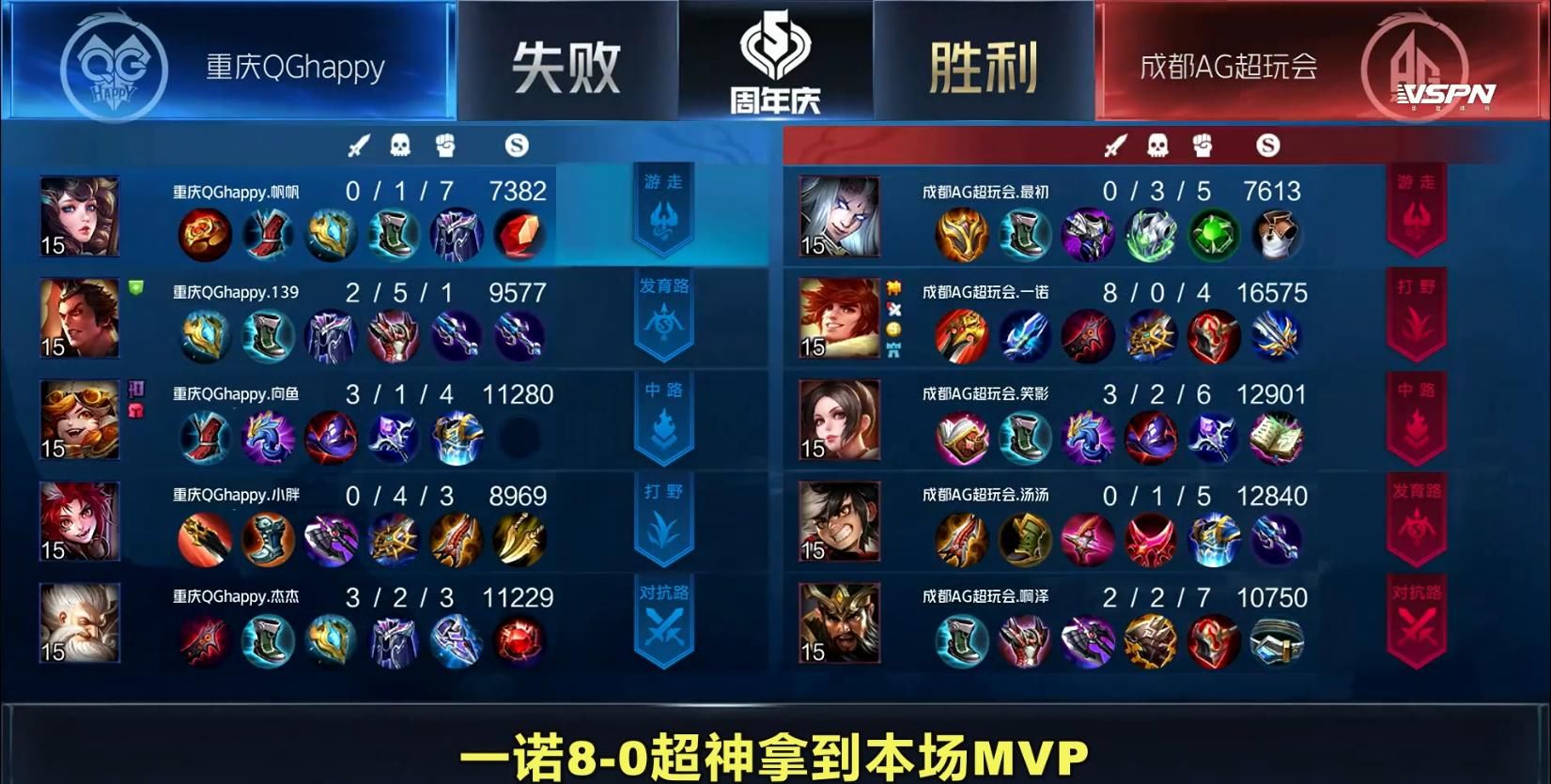 AG|QG小胖赵云大招太准，AG真香组合差点被破100%胜率，结果AG零封QG