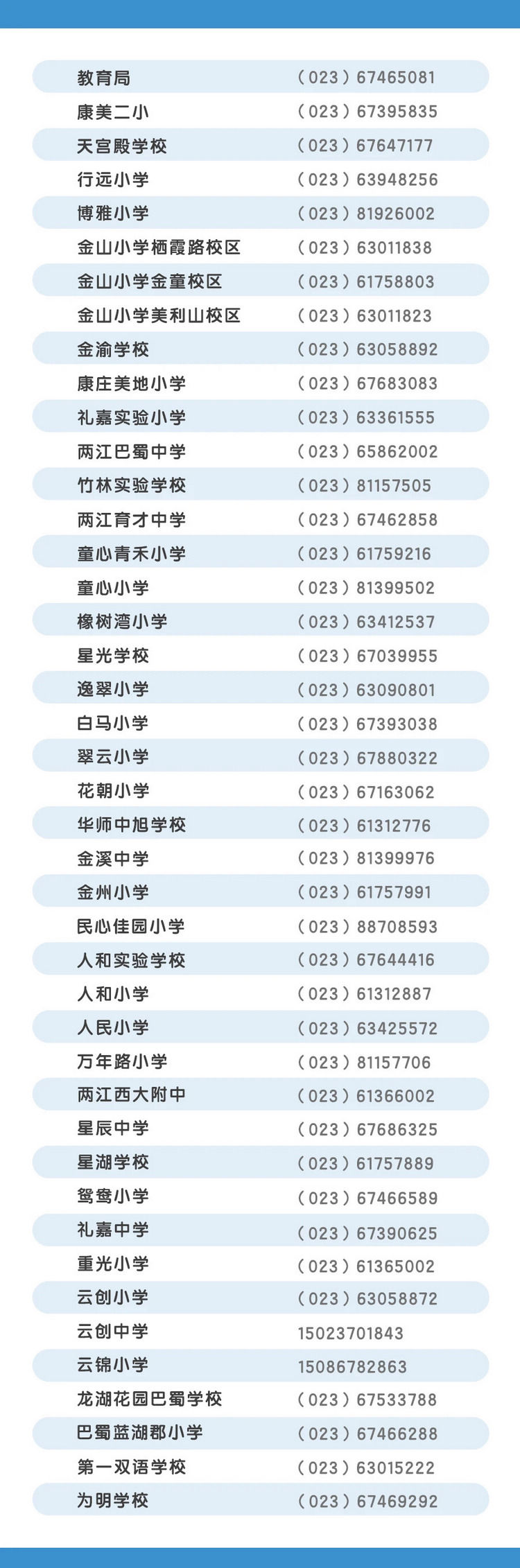 户籍|两江新区：区内户籍学生实行“三对口”划片招生