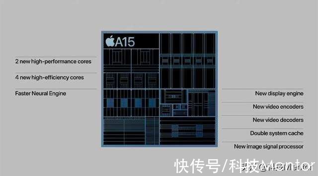 3d建模|A15处理器+5G网络，iPad Air 5提上日程，最快今年春季发布会亮相