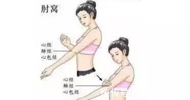 气血|一种不花钱的养生法,每天5分钟,通经络、调气血,祛五脏邪气!