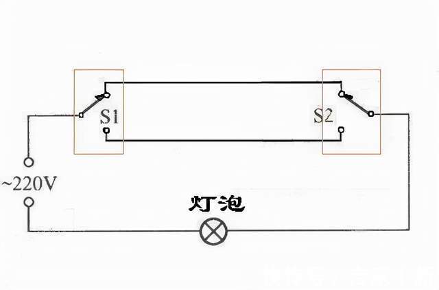 居住|这14个装修细节,不知道的话,极易影响居住体验