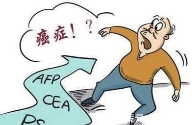 肿瘤标志物|辟谣!肿瘤标志物升高就一定是癌症吗?答案没那么简单